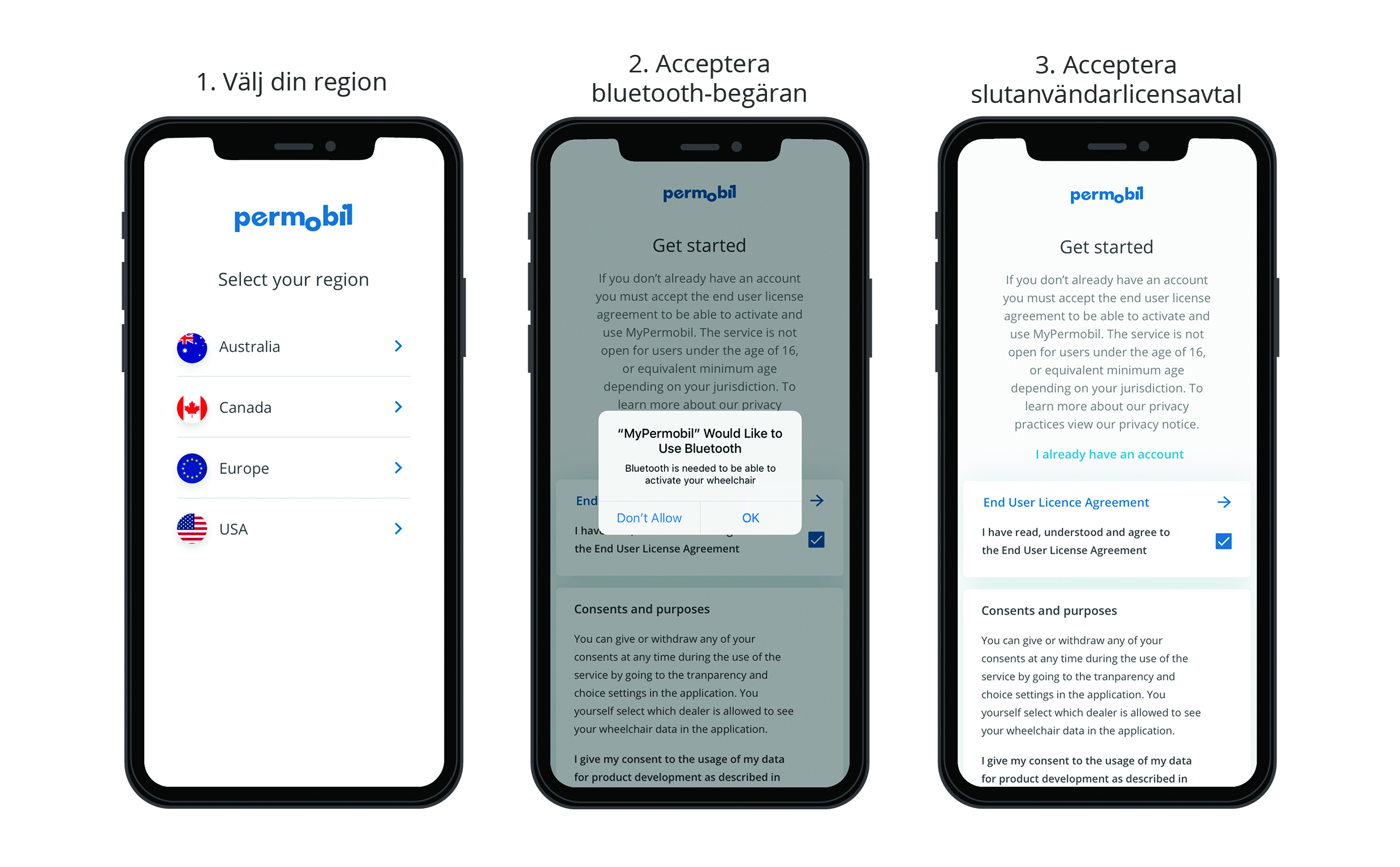MyPermobil - Activation Steps 1-3_SE
